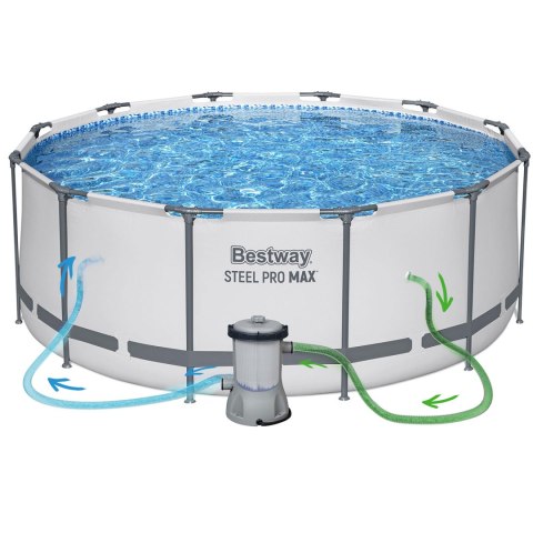 BASEN OGRODOWY STELAŻOWY 366 X 122 CM 18W1 BESTWAY 56420